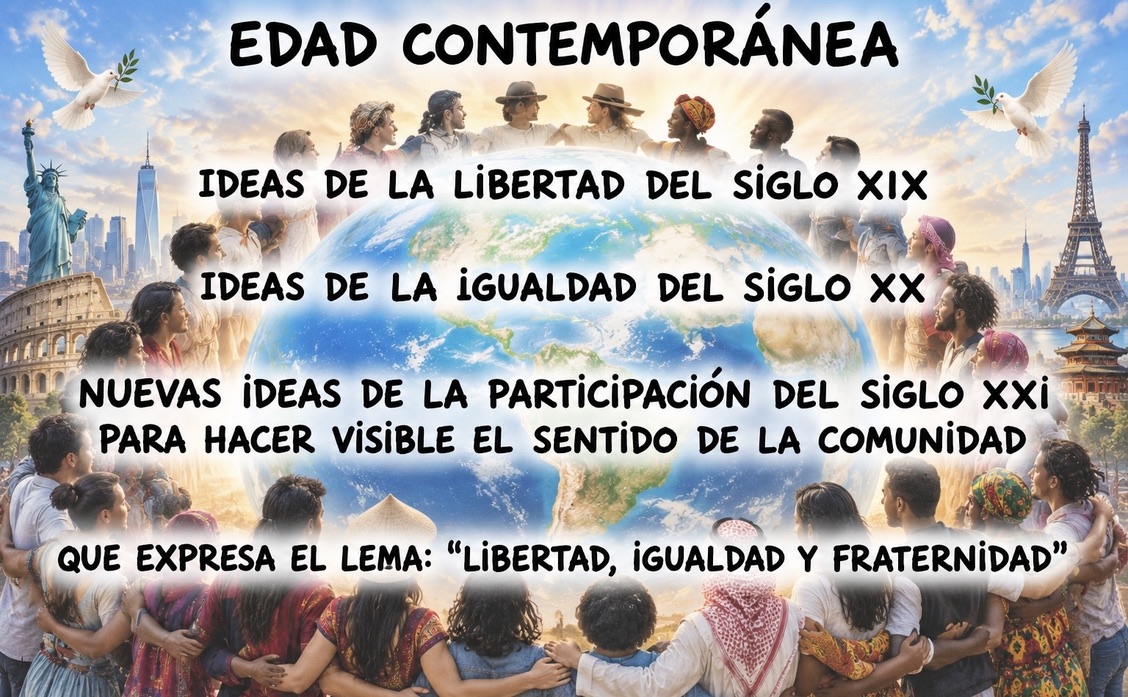 NUEVAS IDEAS DE LA PARTICIPACIÓN DEL SIGLO XXI 